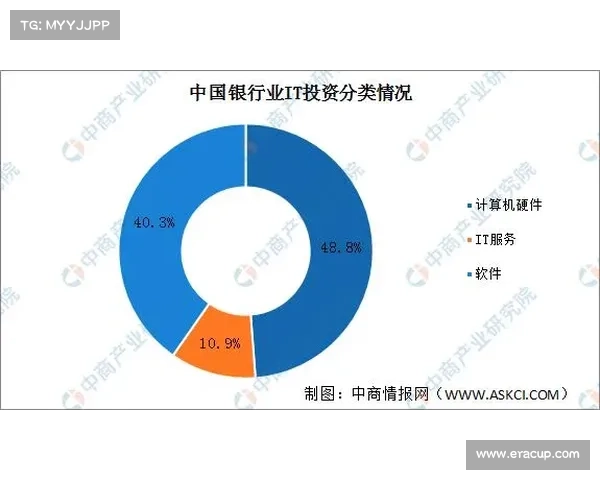 比特2.8预测网深度分析数字货币市场趋势与投资机会 比特2.8预测网深度分析数字货币市场趋势与投资机会